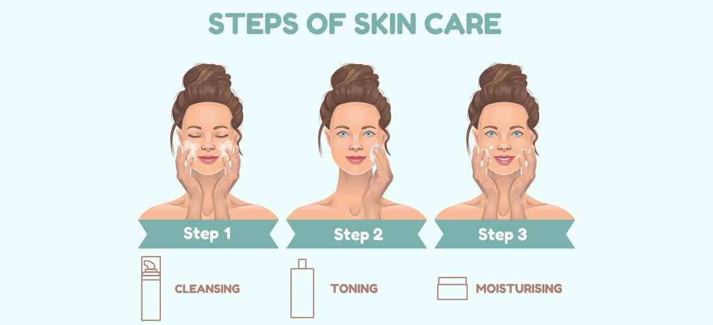 Steps for Skin Care